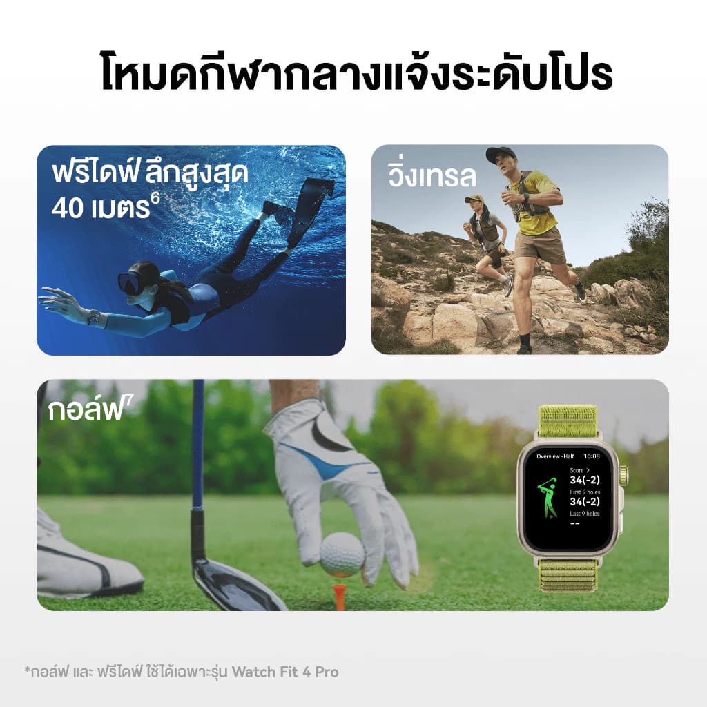 ໂມງອັດສະລິຍະ HUAWEI WATCH FIT 4 Series  se - ภาพที่ 2