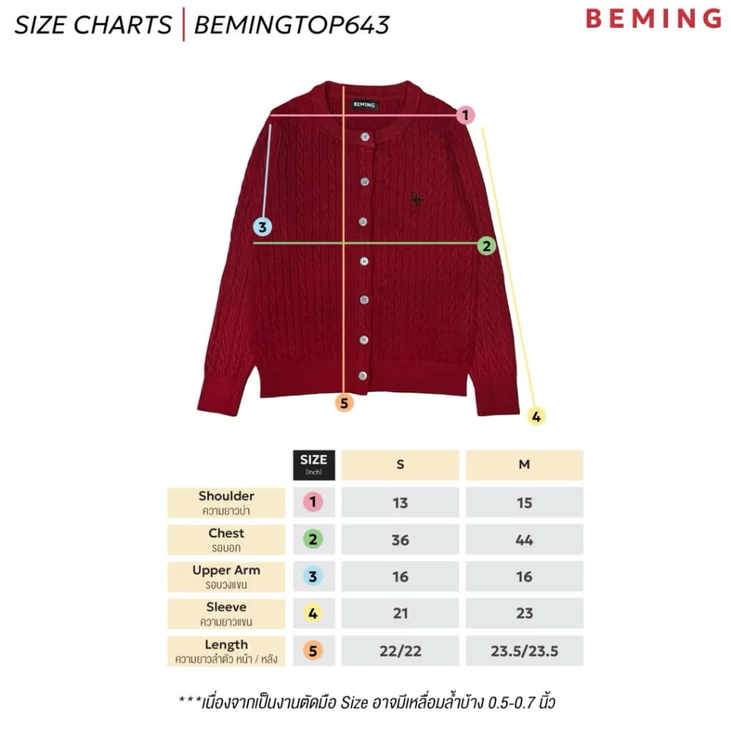 ￼(PRE 7-14 วัน)Bemingtop643(S/M) - BMG Knit Cardigan  ດີເທລງານຄ້າຍເສື້ອລູນ່າ (SP-A013) - ภาพที่ 2