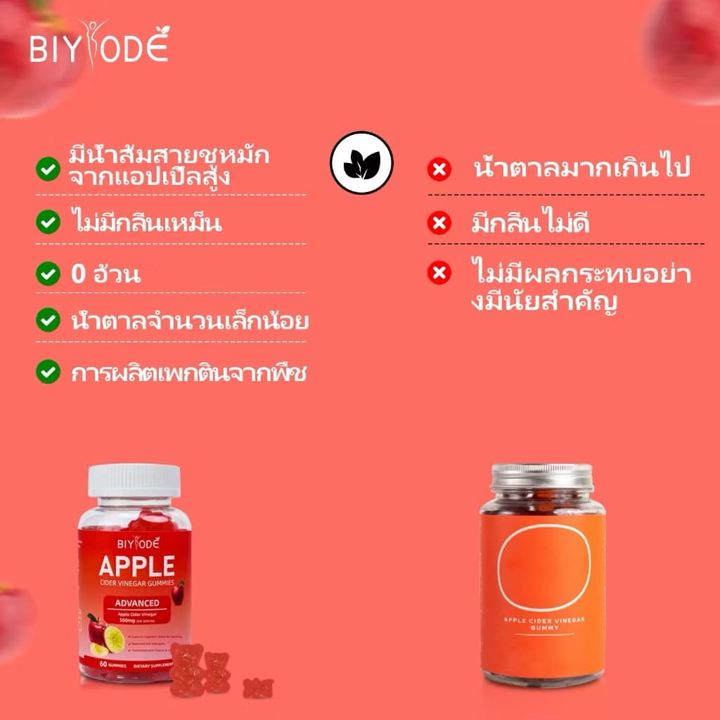 ￼BIYODE Vitamin Projects Apple Cider Vinegar Gummies ວິຕາມິນຄວບຄຸມນ້ຳຫນັກ ເລັ່ງເຜົາຜານ ລົດຄວາມຢາກອາຫານ(Sp-A013) - ภาพที่ 2